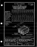 MIL MIL-STD-1322-99