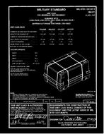 MIL MIL-STD-1323-411