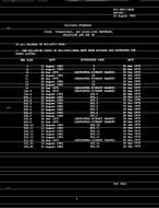 MIL MIL-STD-1360A Change Notice 1