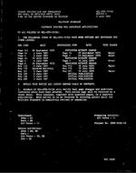 MIL MIL-STD-1515A Change Notice 2