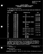MIL MIL-STD-1521B Change Notice 1