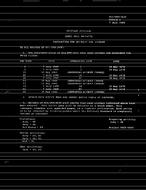 MIL MIL-STD-163C Change Notice 1 MIL MIL-STD-163C Change Notice 1