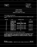 MIL MIL-STD-163C Change Notice 2 MIL MIL-STD-163C Change Notice 2