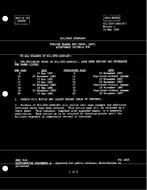 MIL MIL-STD-1869 Notice 1 - Change 1