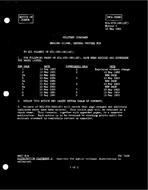 MIL MIL-STD-1881 Change Notice 1