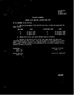 MIL MIL-STD-21A Change Notice 1 MIL MIL-STD-21A Change Notice 1