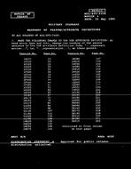 MIL MIL-STD-2408 Change Notice 1