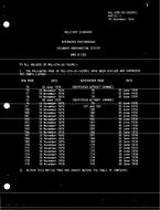MIL MIL-STD-35/103 Change Notice 1 MIL MIL-STD-35/103 Change Notice 1