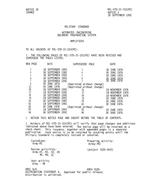 MIL MIL-STD-35/103 Change Notice 3 MIL MIL-STD-35/103 Change Notice 3