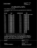 MIL MIL-STD-975M Change Notice 1