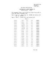 MIL MIL-A-63179 Amendment 1 MIL MIL-A-63179 Amendment 1