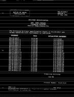 MIL MIL-B-42017/18 Notice 1 - Cancellation