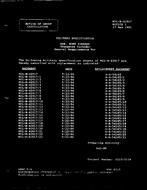 MIL MIL-B-42017/7 Notice 1 - Cancellation