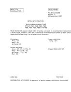 MIL MIL-B-55164/28B Notice 1 – Cancellation MIL MIL-B-55164/28B Notice 1 - Cancellation