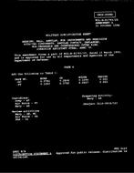 MIL MIL-B-81793/20 Amendment 1
