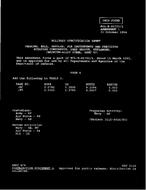 MIL MIL-B-81793/5 Amendment 1 MIL MIL-B-81793/5 Amendment 1