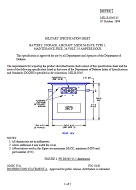MIL MIL-B-8565/15