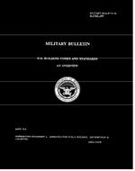 MIL MIL-BUL-36