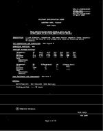 MIL MIL-E-1/1294B