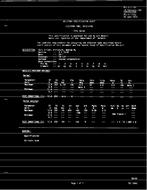 MIL MIL-E-1/12K MIL MIL-E-1/12K