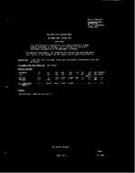 MIL MIL-E-1/1455C MIL MIL-E-1/1455C