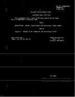 MIL MIL-E-1/1488A Amendment 1