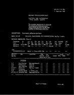 MIL MIL-E-1/1511 MIL MIL-E-1/1511