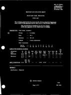 MIL MIL-E-1/1516A