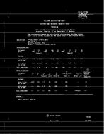 MIL MIL-E-1/1726A MIL MIL-E-1/1726A