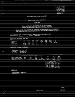 MIL MIL-E-1/732D MIL MIL-E-1/732D