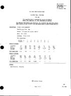 MIL MIL-E-1/781D MIL MIL-E-1/781D