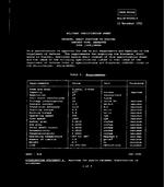 MIL MIL-E-85082/4