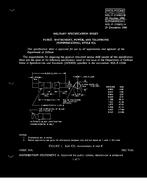 MIL MIL-F-15160/21B