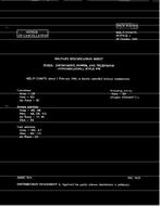 MIL MIL-F-15160/70 Notice 1 - Cancellation
