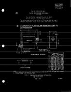 MIL MIL-F-15733/16D MIL MIL-F-15733/16D