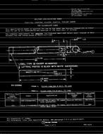 MIL MIL-F-16377/42A