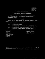 MIL MIL-F-24402/1 Amendment 1 MIL MIL-F-24402/1 Amendment 1