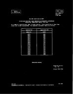 MIL MIL-F-28861/17 Notice 1 - Cancellation