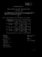 MIL MIL-F-3922/63B Amendment 1