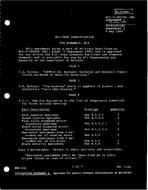 MIL MIL-F-48425A Amendment 3