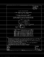 MIL MIL-F-83798/3A MIL MIL-F-83798/3A