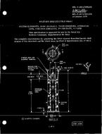 MIL MIL-F-8815/10B