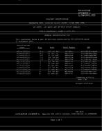 MIL MIL-G-52732B Supplement 1