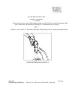 MIL MIL-H-83511/6A Amendment 1