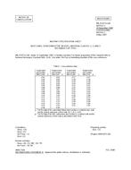 MIL MIL-H-87111/2E Notice 2 – Cancellation MIL MIL-H-87111/2E Notice 2 - Cancellation