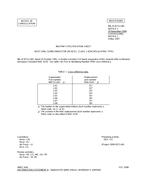 MIL MIL-H-87111/4D Notice 2 - Cancellation