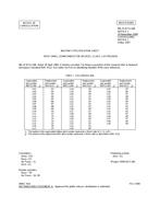 MIL MIL-H-87111/6B Notice 2 - Cancellation