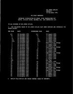 MIL MIL-HDBK-1003/8A Change Notice 2