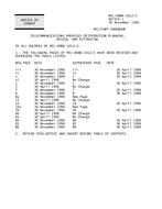 MIL MIL-HDBK-1012/3 Change Notice 1