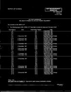 MIL MIL-HDBK-217F Change Notice 1